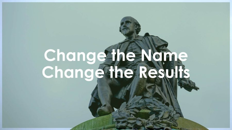 ChangeNameHeader